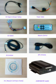 Black Box 3G Mobile DVR Hard Disk / SD Card And G-Sensor Gyro-Sensor Module