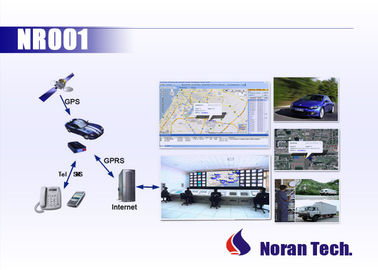 GPS Tracking Fleet Management System