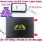 GPS106B Car Safety Vehicle GPS Tracker W/ Armed by remote-controller & geo-fencing Alarm
